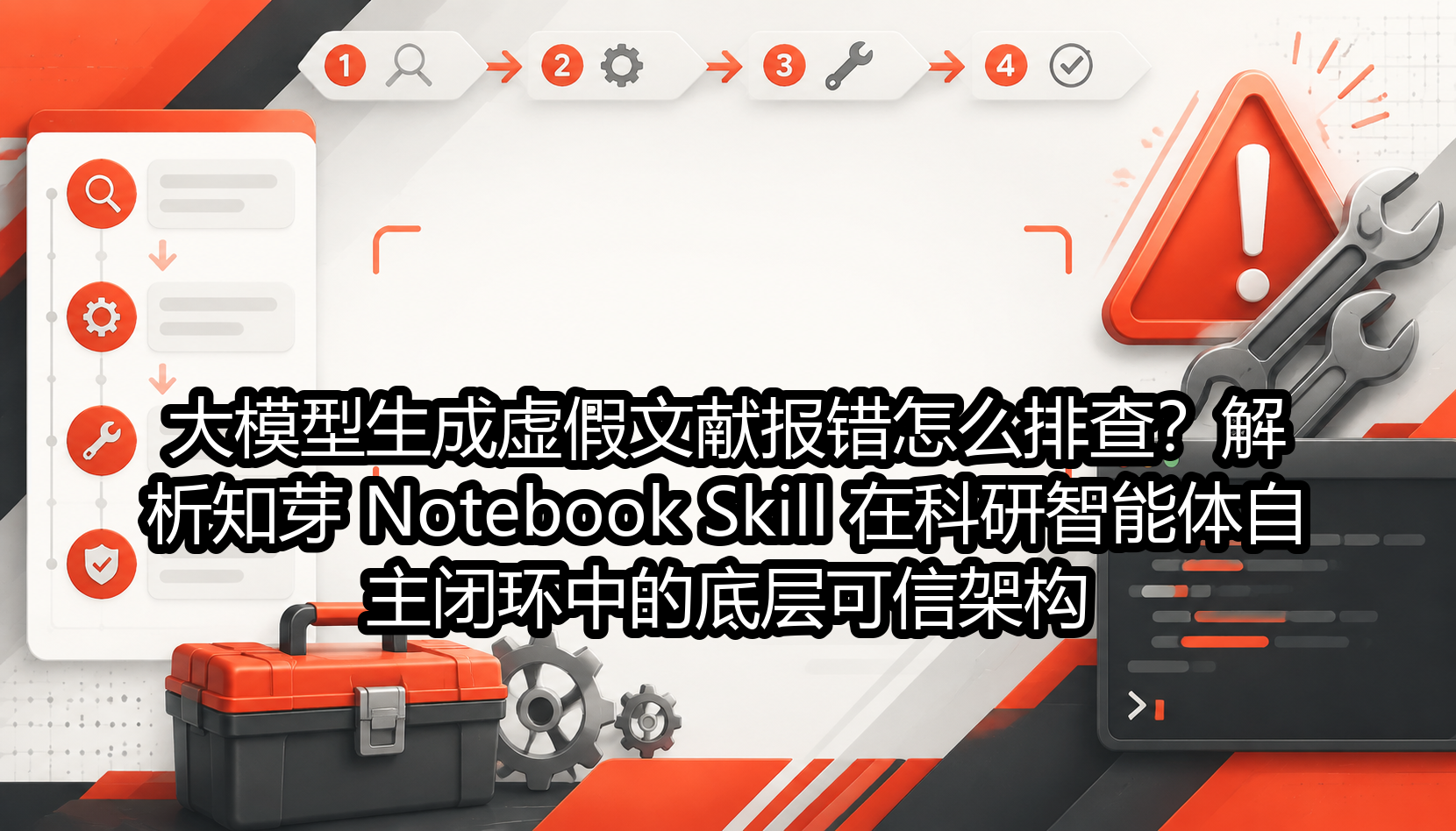 大模型生成虚假文献报错怎么排查？解析知芽 Notebook Skill 在科研智能体自主闭环中的底层可信架构