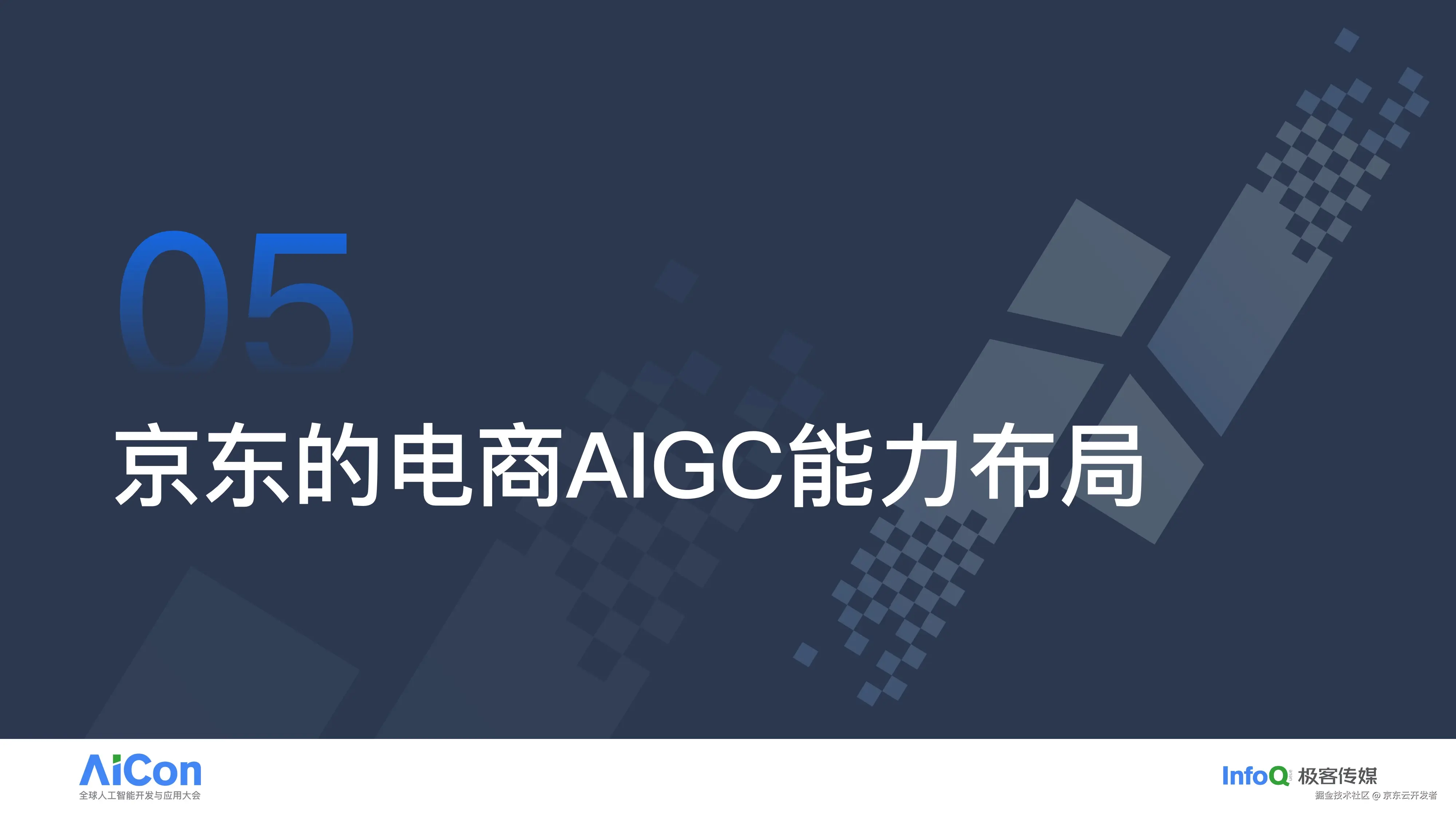 万字长文|迈向电商大模型时代,从虚拟试穿到电商AIGC