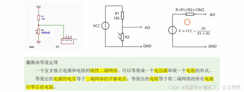 【STM32】江科大STM32小白养成记