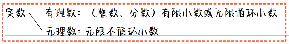 math 六、实数_0的平方根-CSDN博客