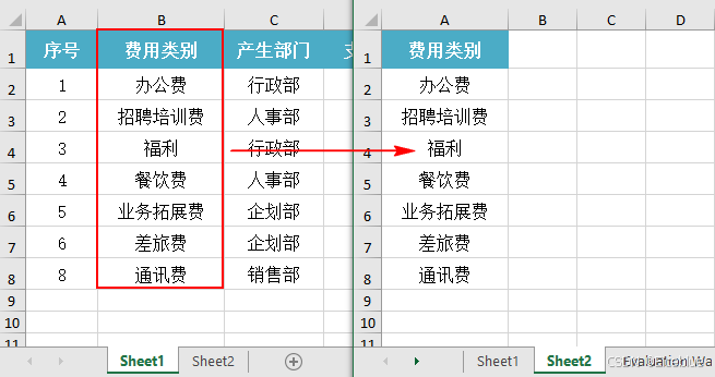 复制Excel中的列