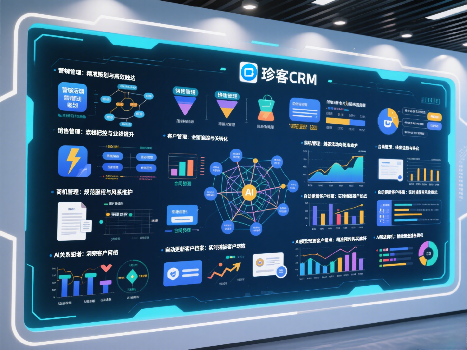 珍客AI CRM 数据看板