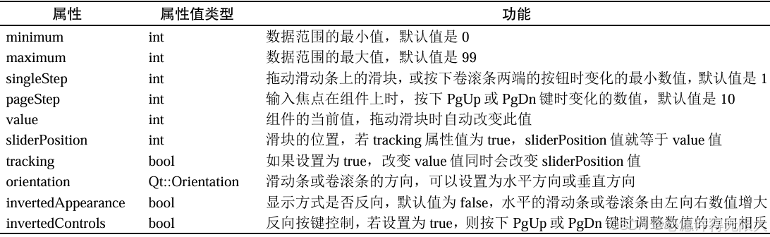 示例图片