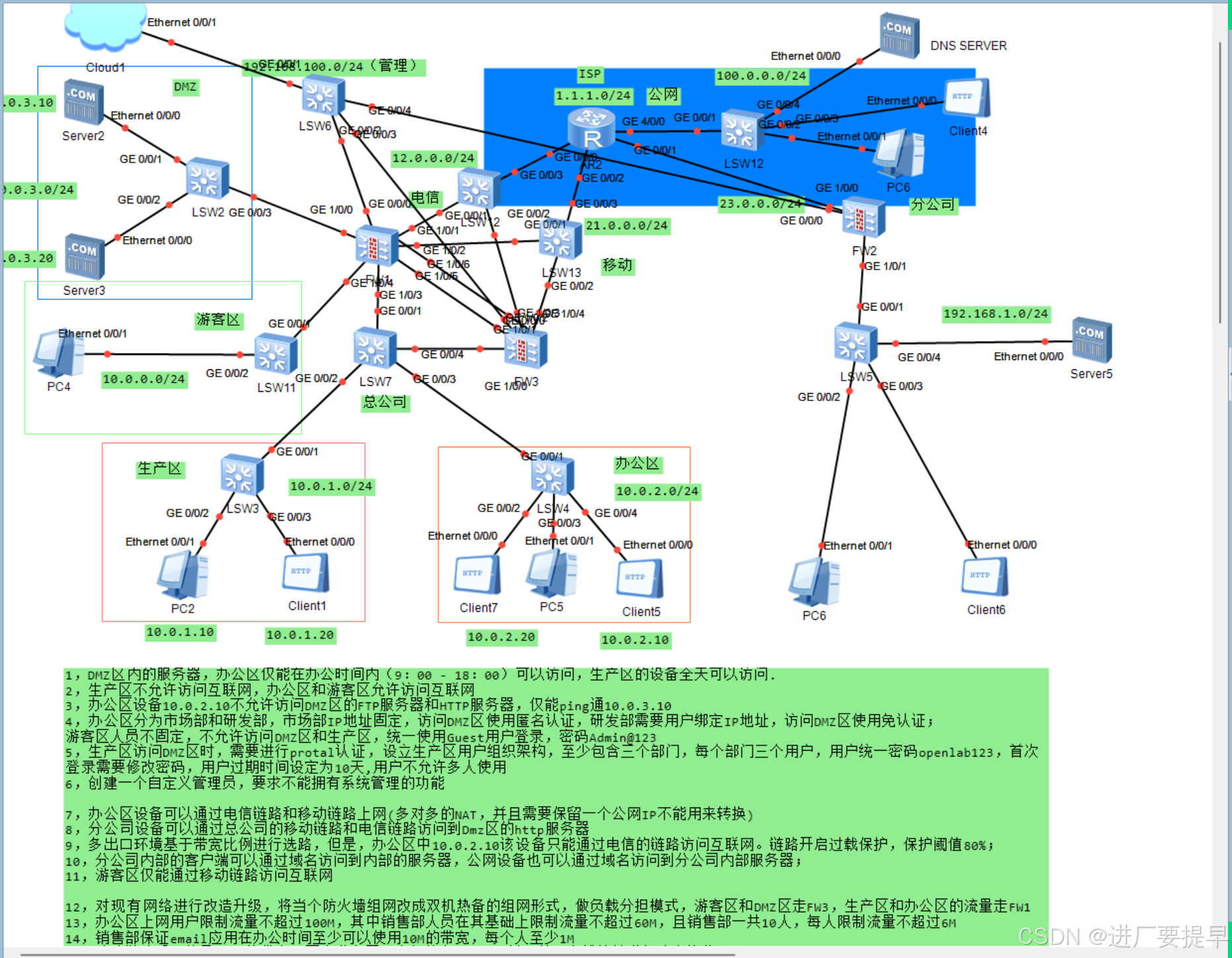 PA5.0防火墙中文操作手册-CSDN博客