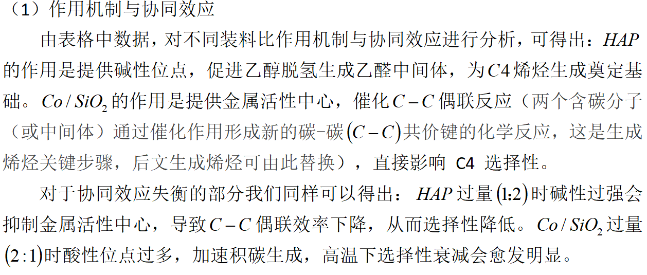 数学建模精典B 题 乙醇偶合制备 C4 烯烃 《国一作品》_b题乙醇偶合制备c4烯烃第一题