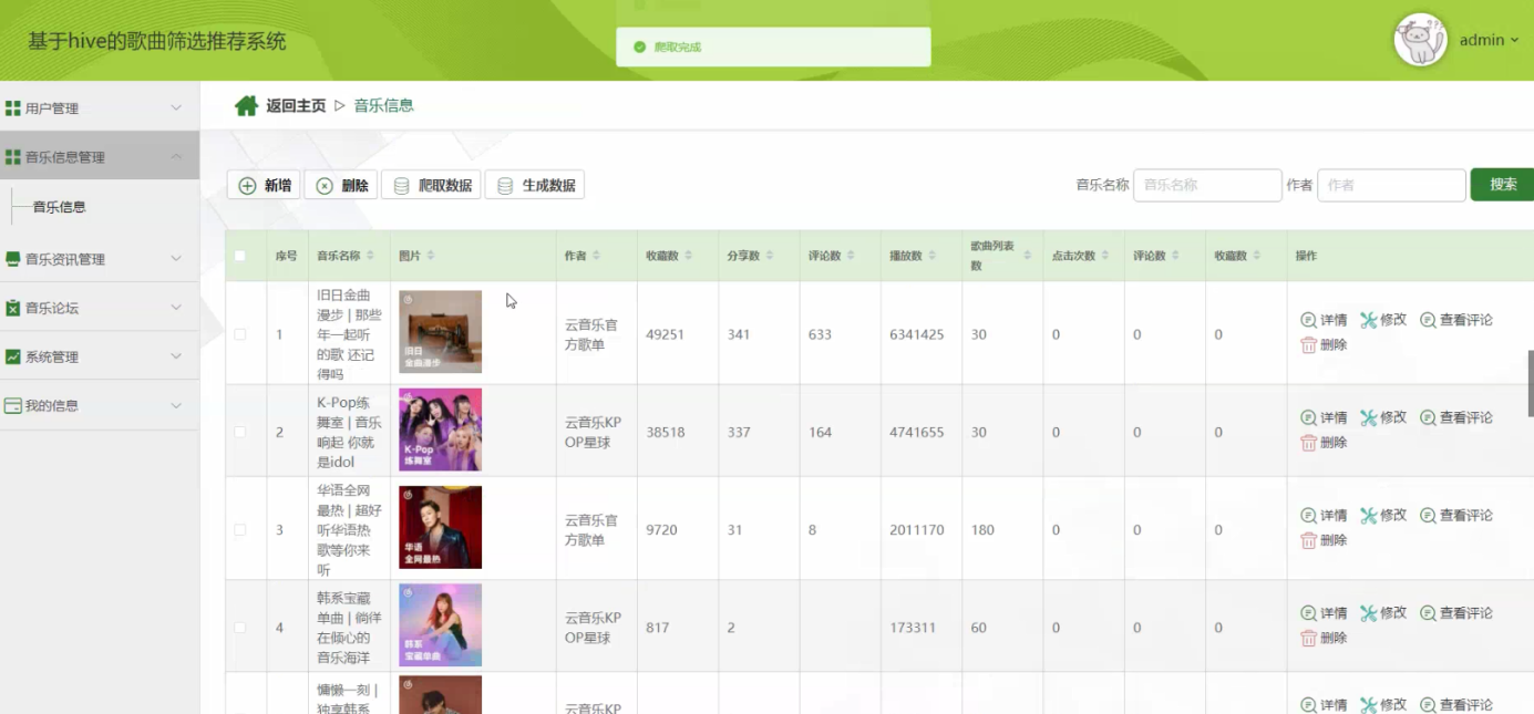 基于大数据爬虫+Hive+SpringBoot+的歌曲筛选推荐与可视化大屏平台设计和实现(源码+论文+部署讲解等)