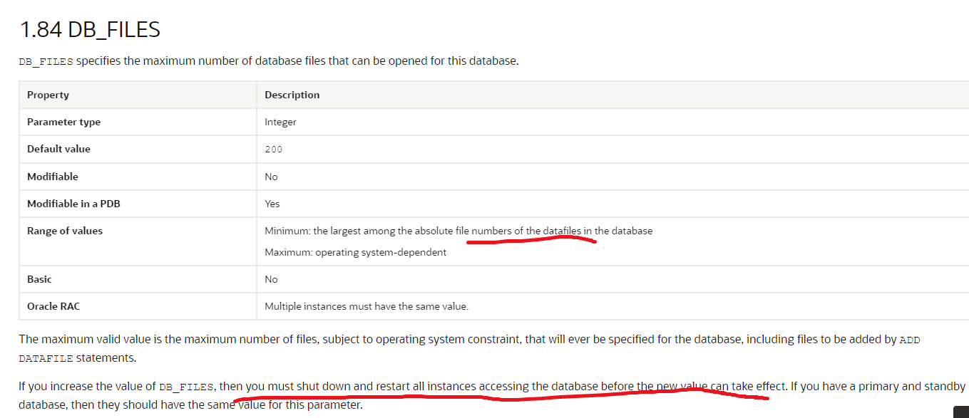 db_files参数和临时表空间的文件个数有关系吗？-CSDN博客
