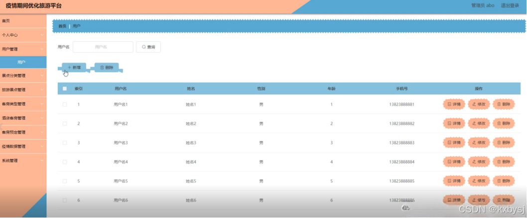 图4-17用户后台功能界面图个人中心:用户通过自己的个人中心,可进行