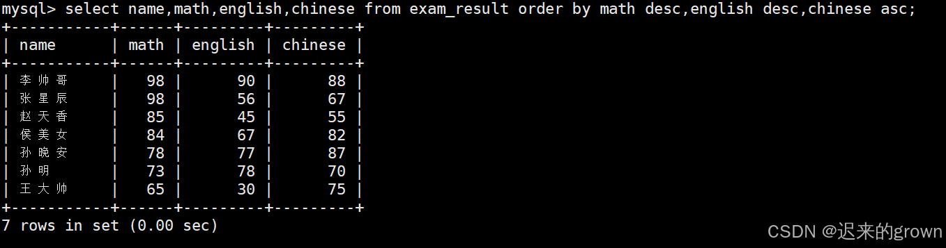在这里插入图片描述