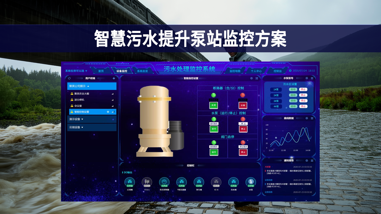 智慧污水提升泵监控方案
