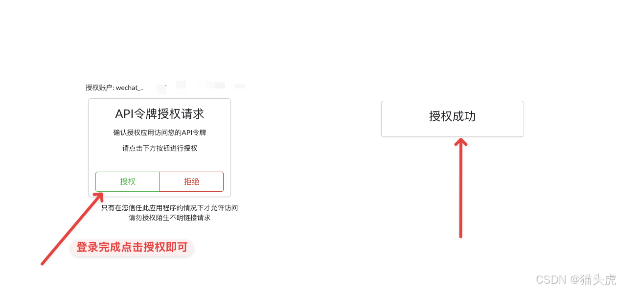 授权登录