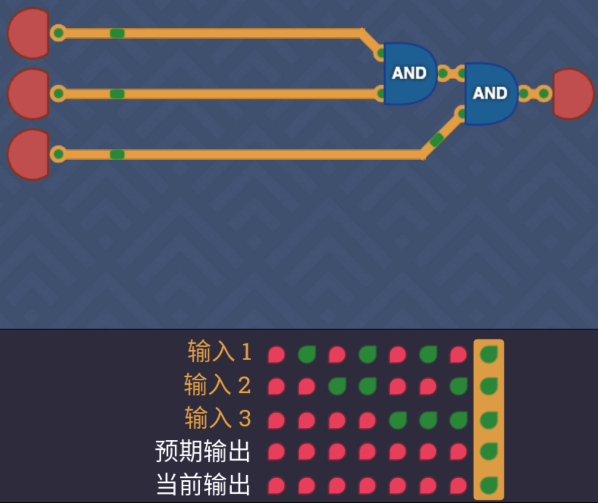 【图灵完备】基础逻辑电路_3输入 xnor-CSDN博客