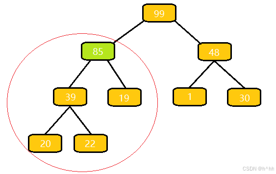 向上调整算法（详解）c++