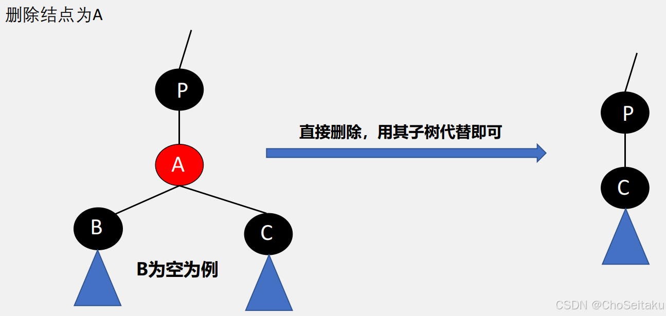 ![[Pasted image 20251003111407.png]]
