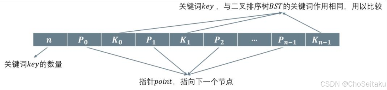 ![[Pasted image 20251002205603.png]]