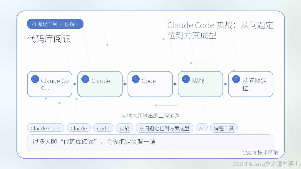 文章插图 2