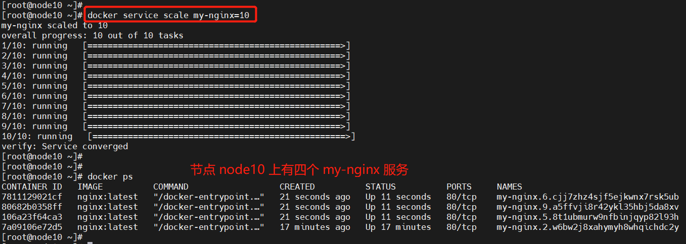 Docker compose与swarm