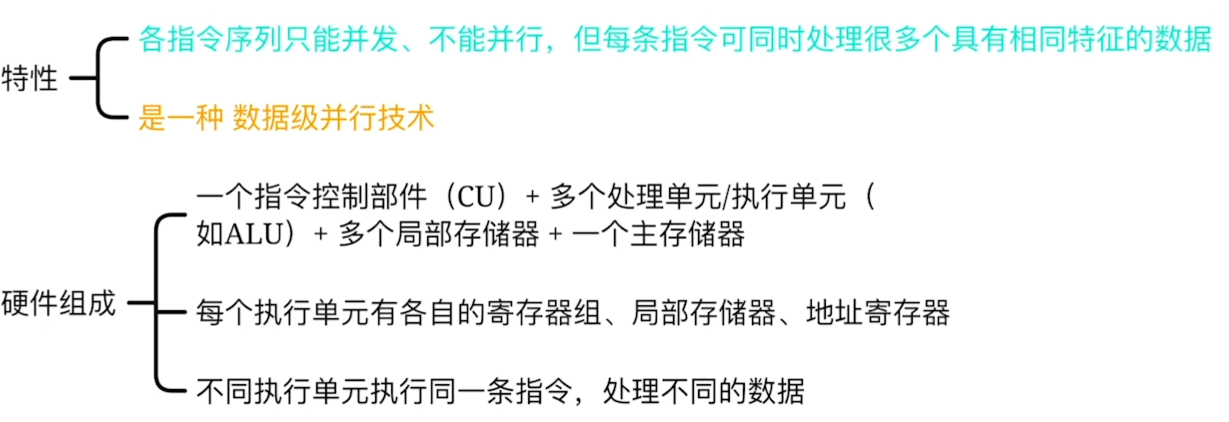 https://www.bilibili.com/video/BV1ps4y1d73V?t=241.5&p=73