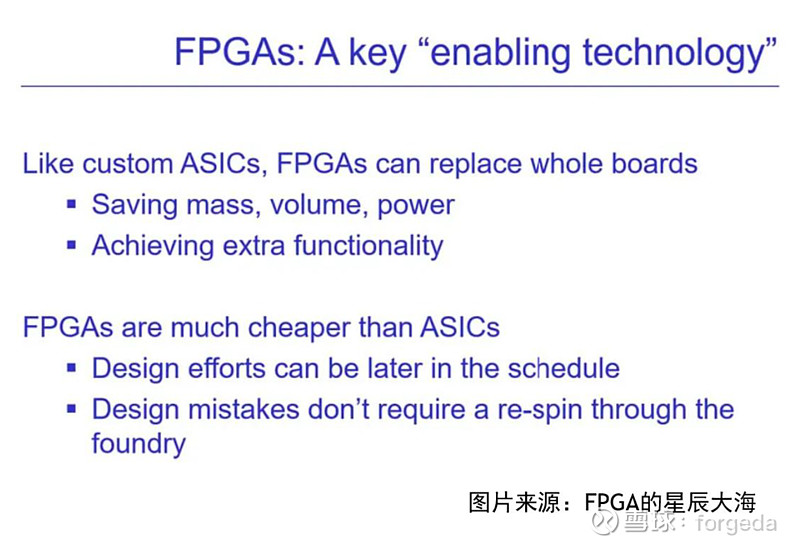 FPGA故障注入测试软件使用指南_故障注入软件