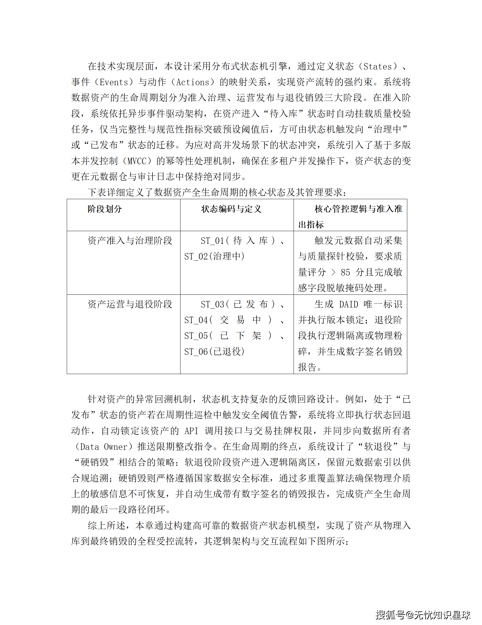 企业数据资产入表与价值评估管理平台建设方案_42.png
