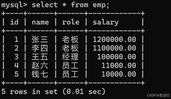 MySQL：CRUD（二）_truncate table语法