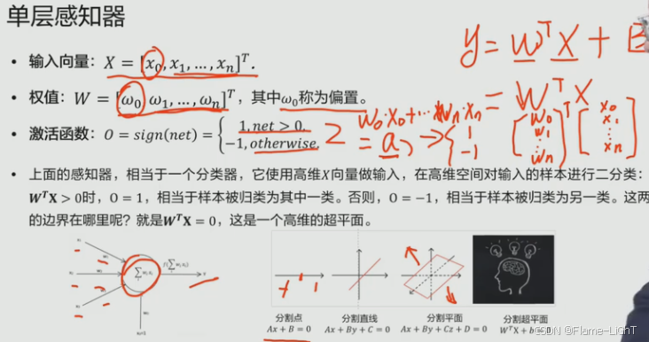 外链图片转存失败,源站可能有防盗链机制,建议将图片保存下来直接上传