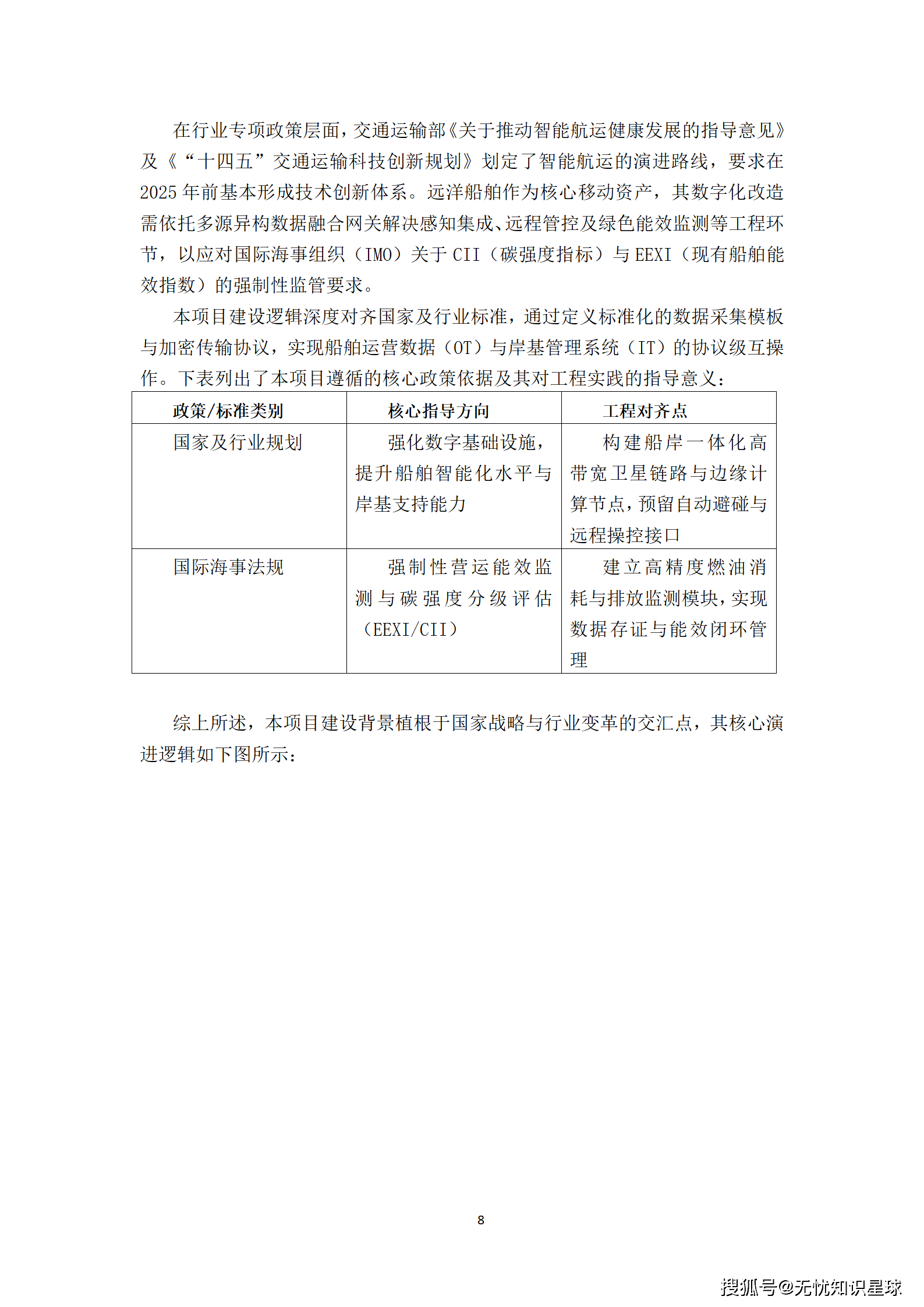 远洋船舶卫星宽带接入与智慧航运管理平台建设方案_08.png