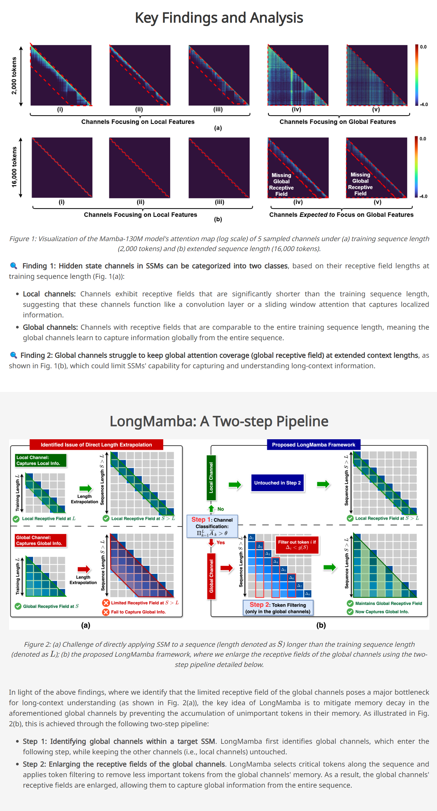 ICLR 2025 Mamba 相关论文汇总和简介_mamko: mamba-based koopman operator for ...