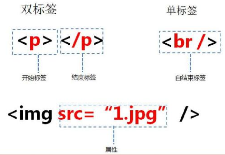外链图片转存失败,源站可能有防盗链机制,建议将图片保存下来直接上传
