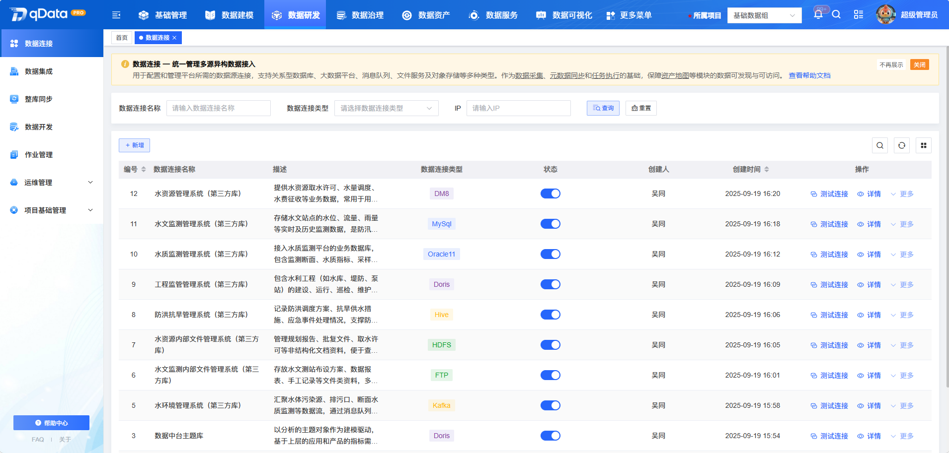 图1: