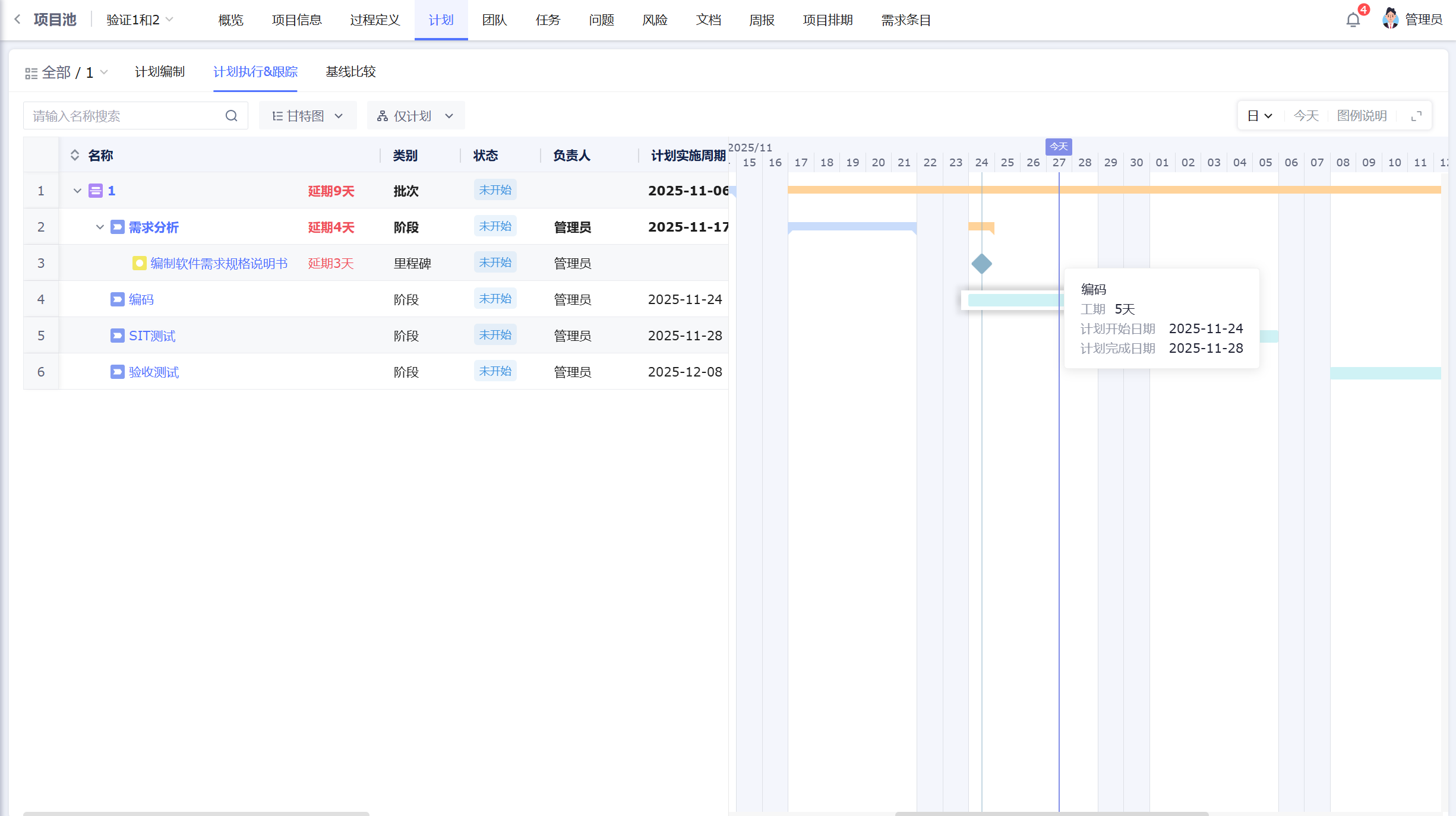 项目管理神器，效率翻倍不加班-CSDN博客