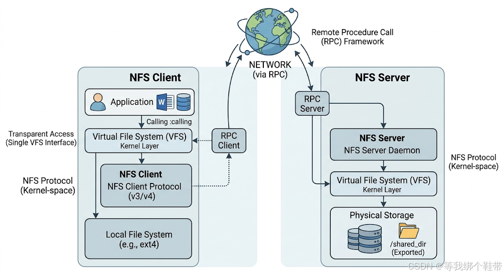 ![[Pasted image 20260423162047.png]]
