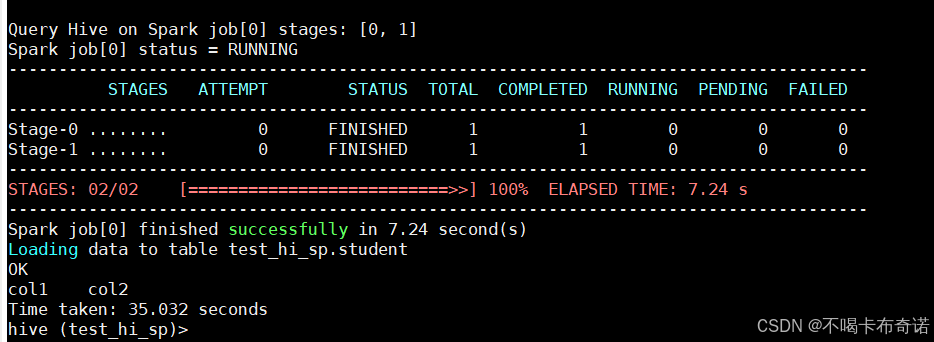 记录hive on spark 的报错总结_failed to execute spark task, with exception 'org ...