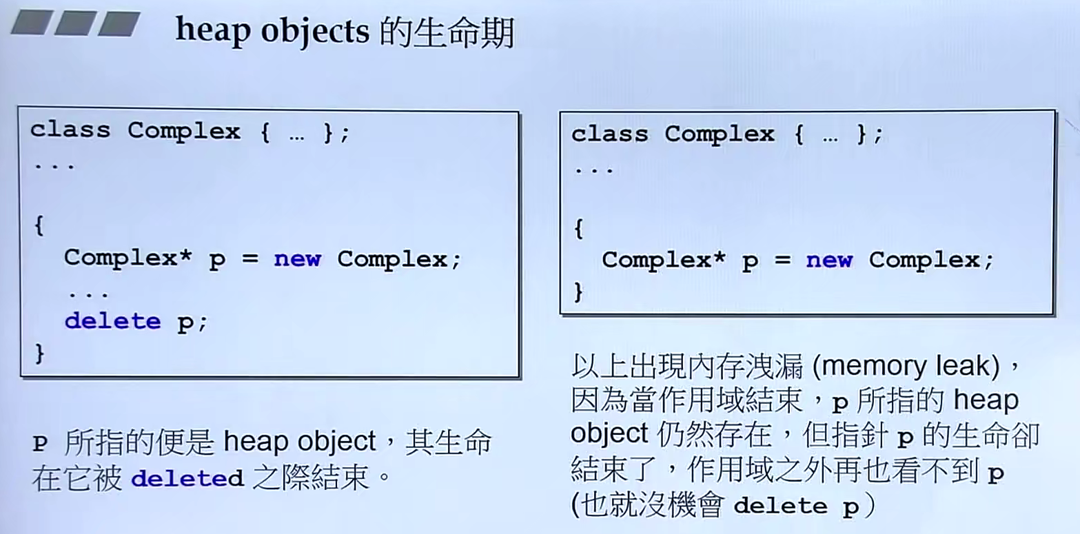 heap objects的生命周期