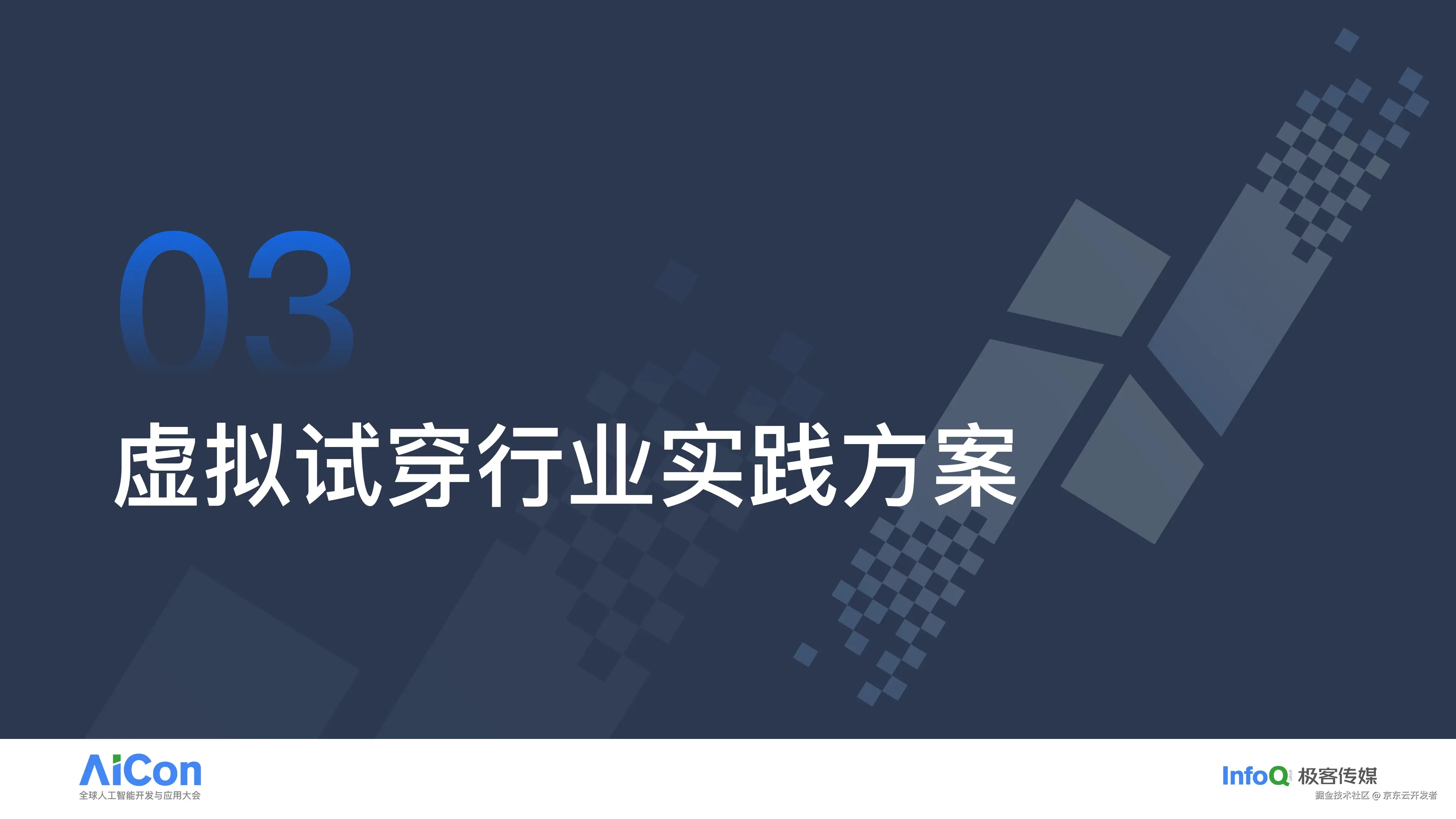 万字长文|迈向电商大模型时代,从虚拟试穿到电商AIGC