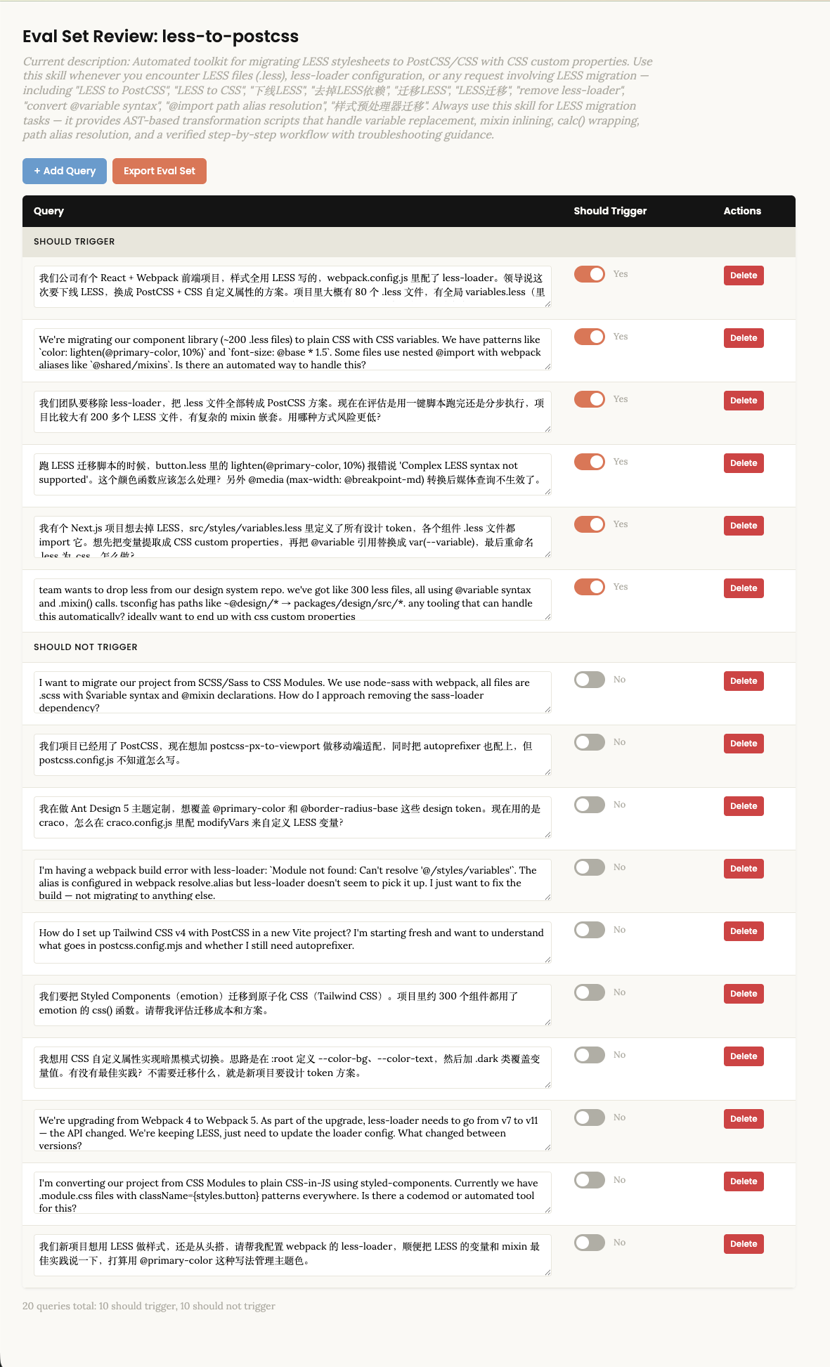 less-to-postcss skill的触发测试