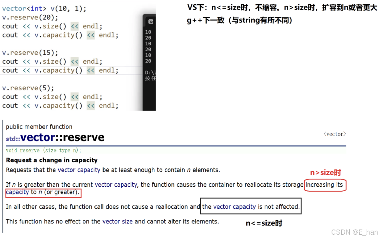 reserve函数