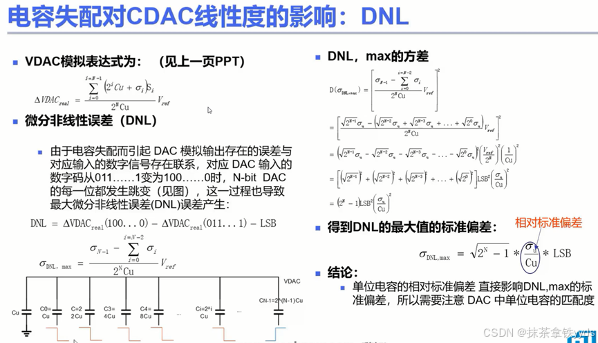 SAR ADC系列2——CDAC电容阵列设计1-CSDN博客