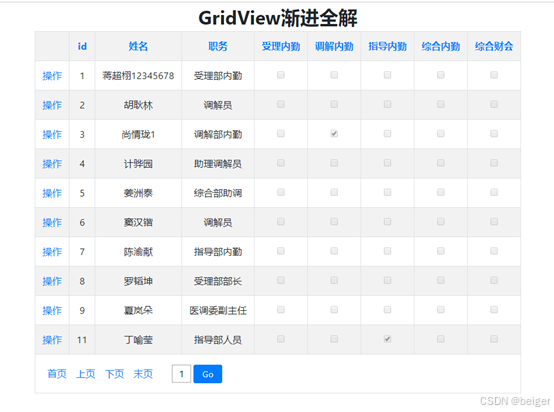 【GridView渐进全解】第四部分GridView分页进阶