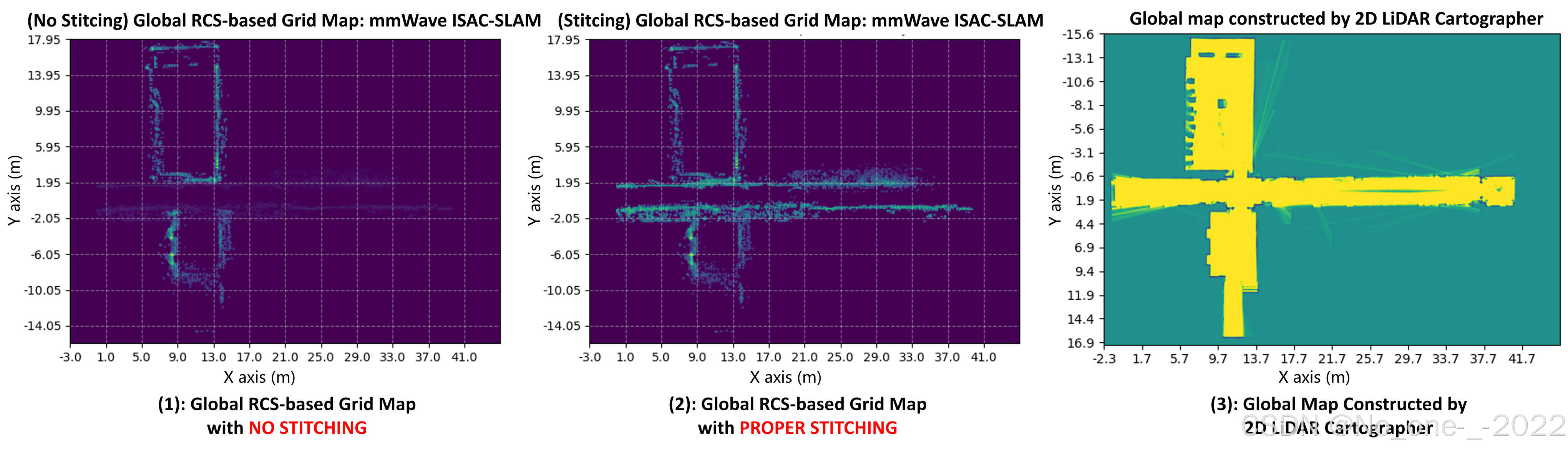 图 14. 使用和不使用地图拼接算法的 RCS 全局栅格地图,并与 2D LiDAR Cartographer 对比。