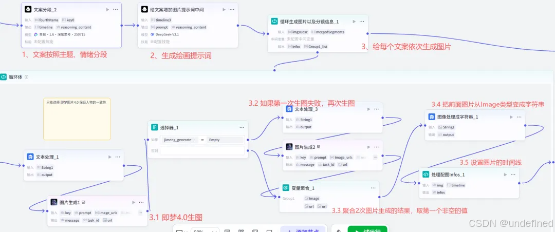 1分钟100个视频,Coze生成《每天听懂一首歌》视频,无需手动剪辑_每天听懂一首歌视频制作教程-CSDN博客