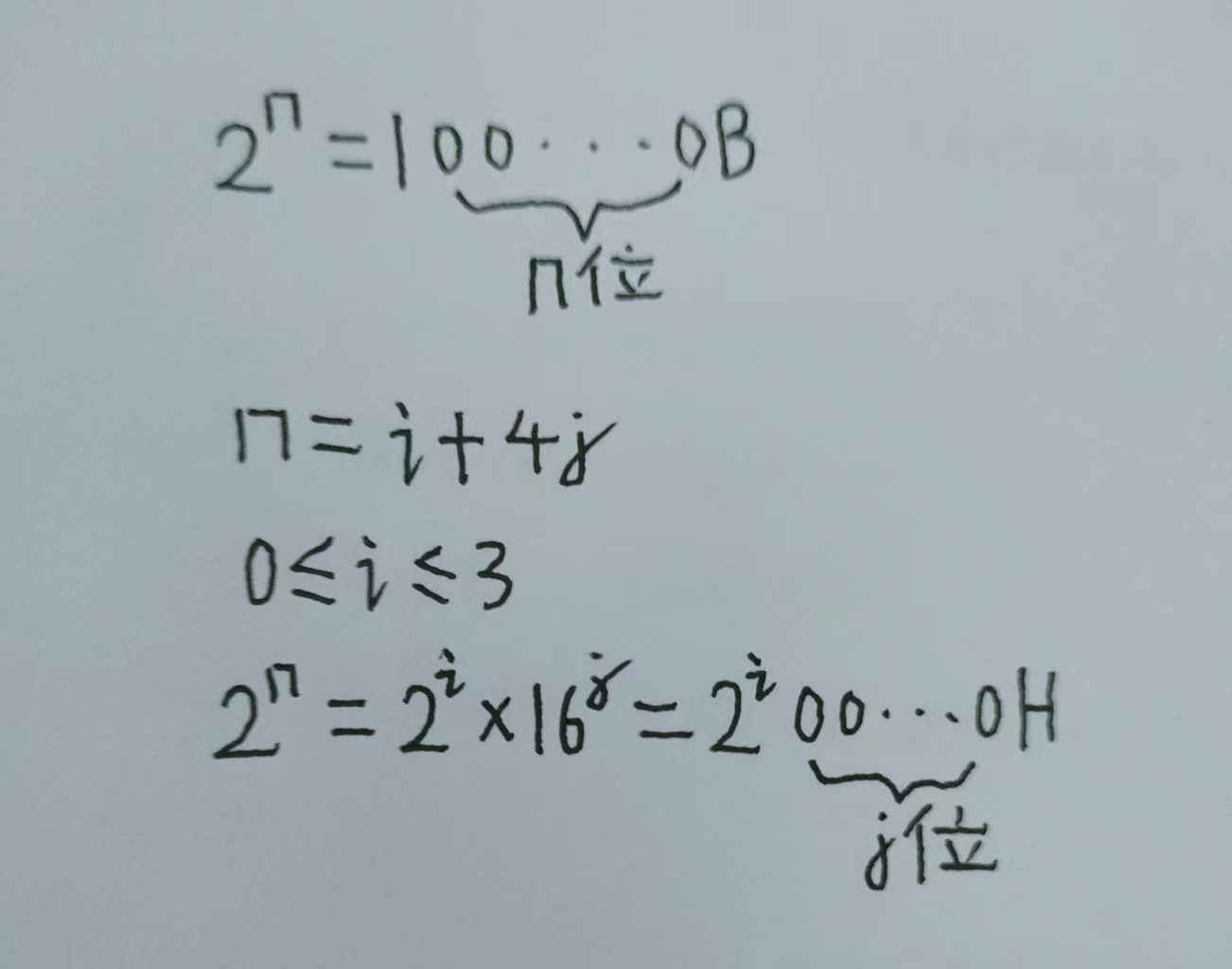 【无标题】求2的n次幂的16进制表示-CSDN博客