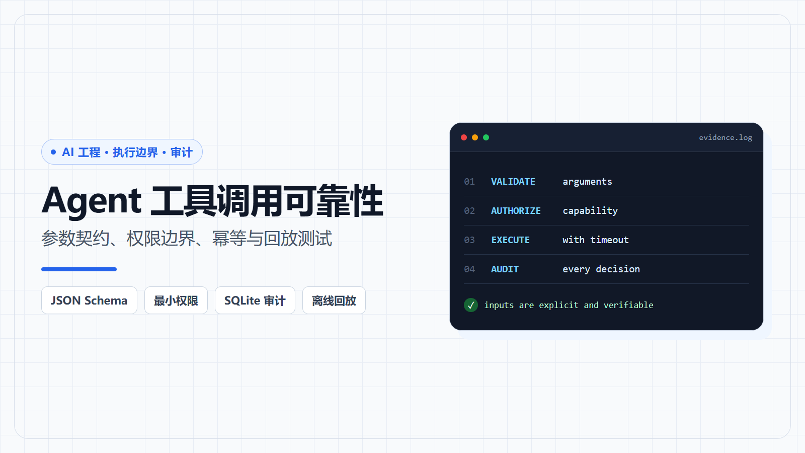 Agent 工具执行边界封面