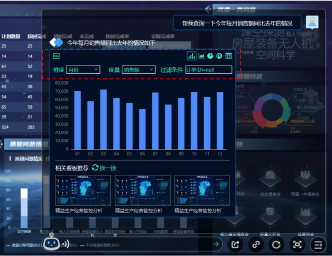 智能问数