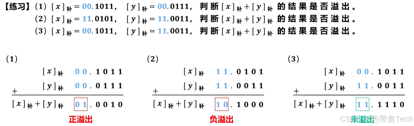 ![[溢出检测的方法3示例1.png]]