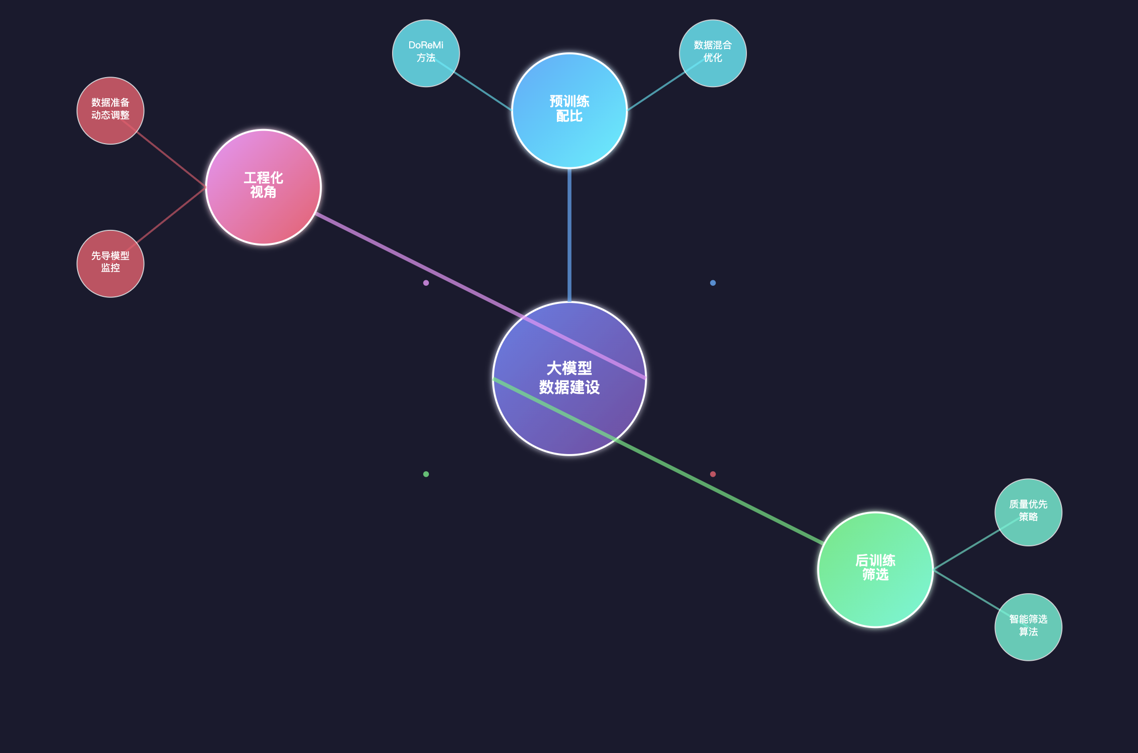 [tu]
