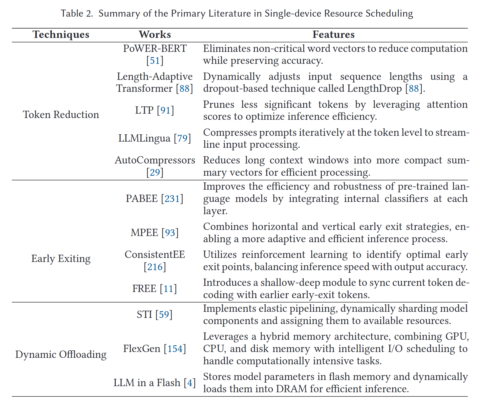 ![[Pasted image 20250418121337.png]]