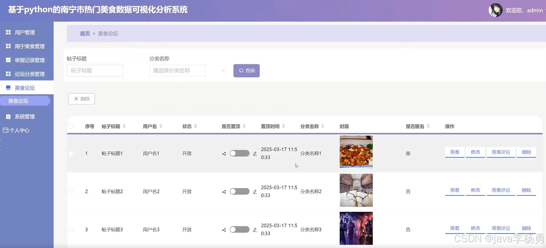 records in python | ppt Images High Quality Grahic 基于Python+大数据Hadoop+网络爬虫的数据可视化的南宁市热门美食数据可视化分析系统的设计与实现(精品源码+精品论文+上万数据集+答辩 ...
