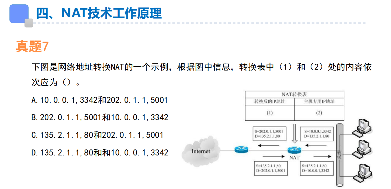 Def3 Symbol 计算机三级网络技术备考心得(def3)(先看我的主页def0)-CSDN博客