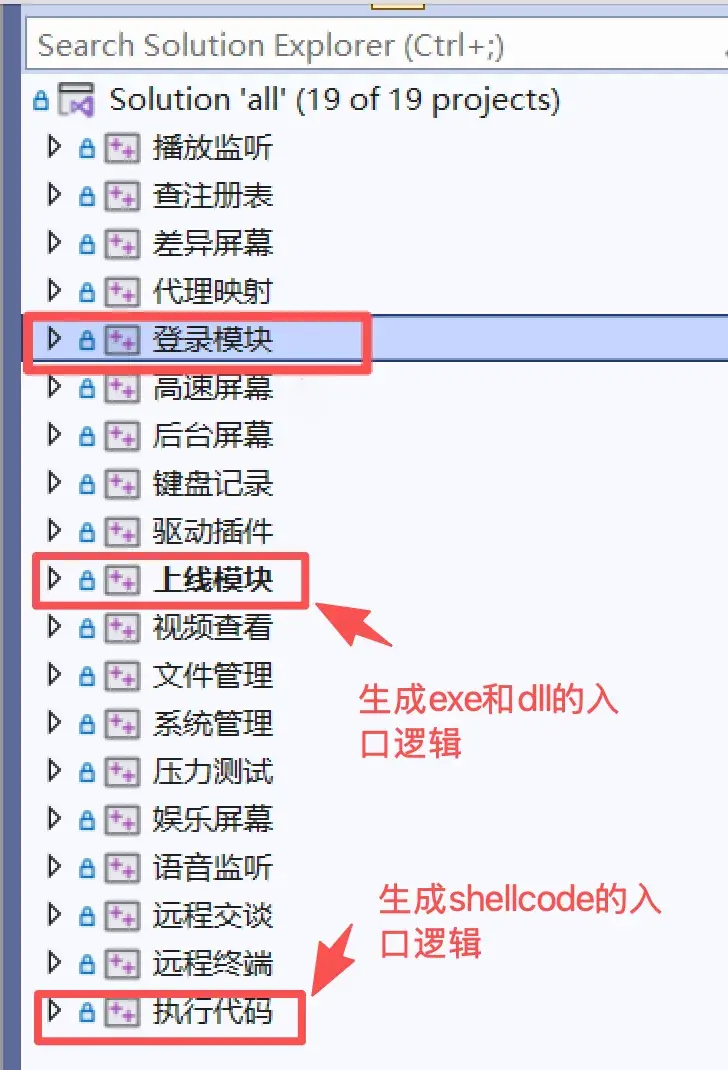 银狐远控免杀与shellcode修复思路分析 01_银狐 生成dll文件-CSDN博客